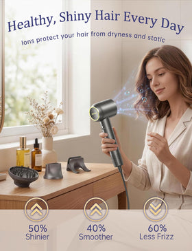 RICHLUX ionic technology with negative ions for smoother, frizz-free hair