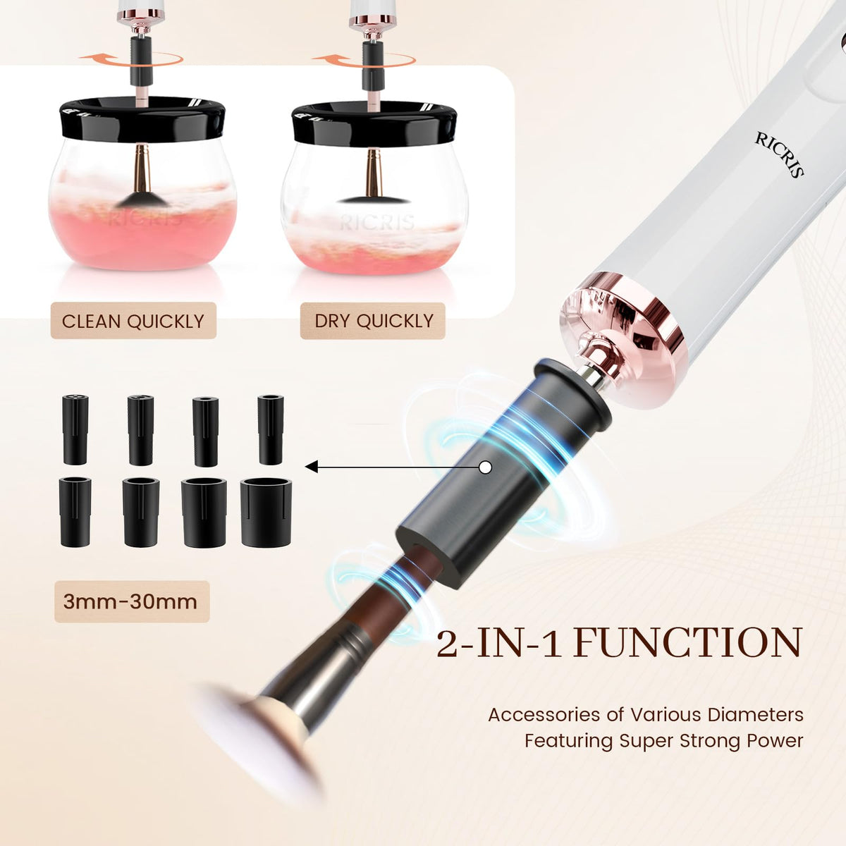 RICRIS silicone connectors showing flexible fit for brushes of various sizes.