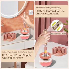 RICRIS reliable cup design prevents leaks during operation.