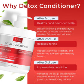 Rida Detox Conditioner sulfate-free formula close-up bottle label.