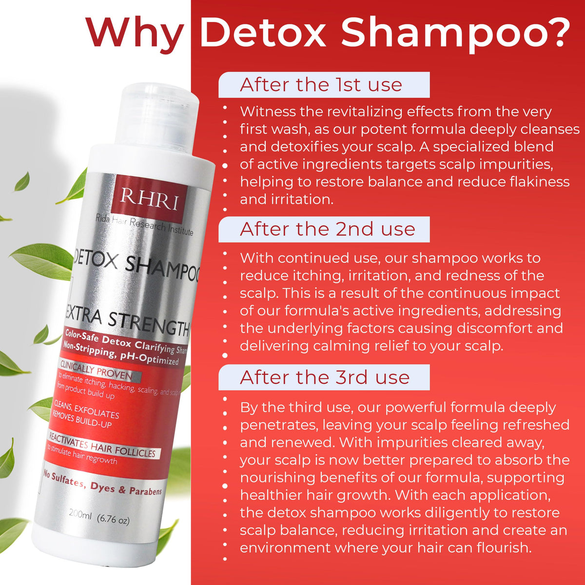 Rida Detox Shampoo scalp close-up after application showing soothing relief