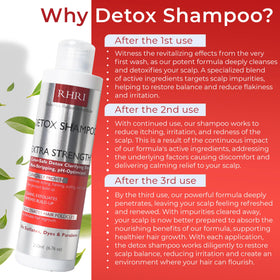Rida Detox Shampoo scalp close-up after application showing soothing relief