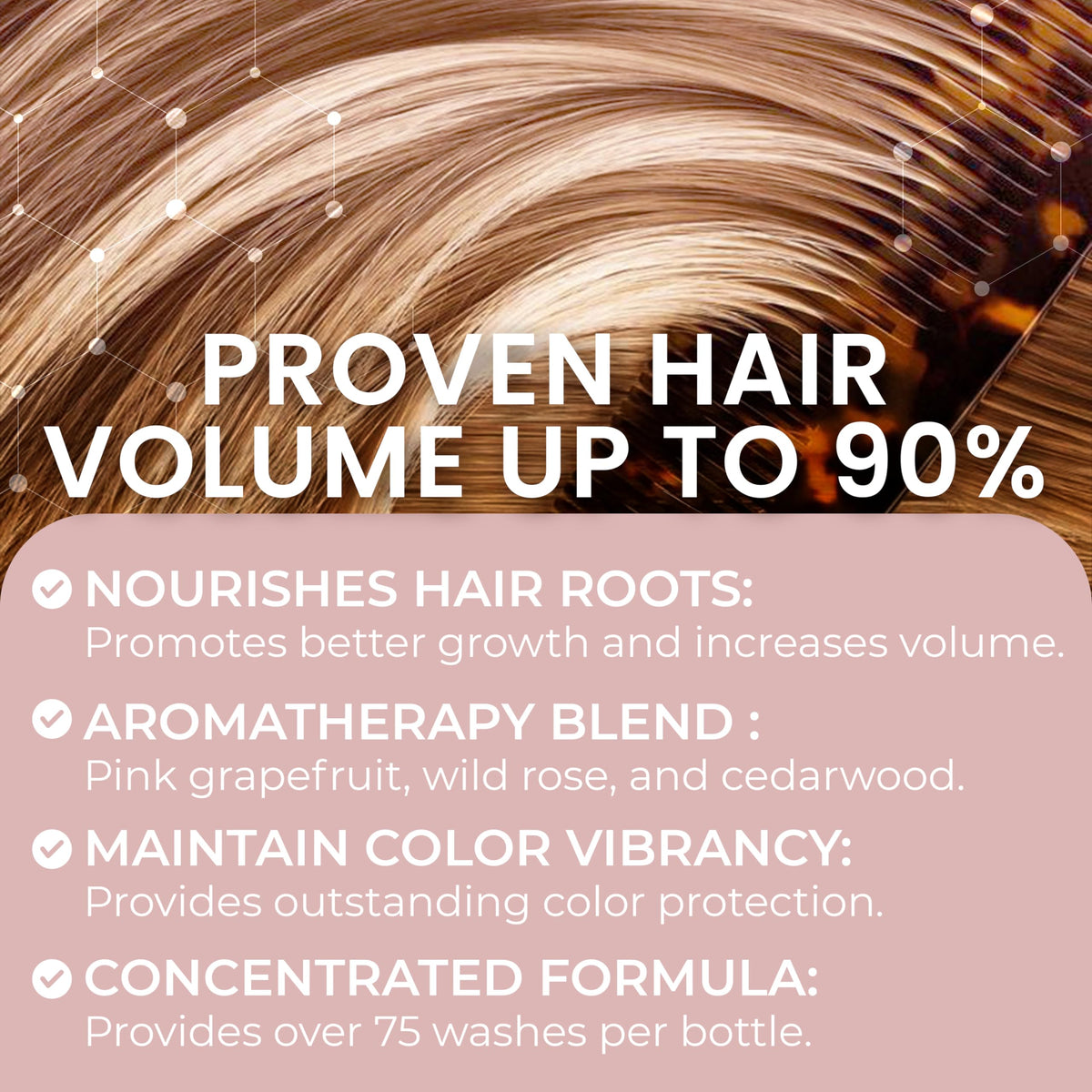 Rida Hair Research Institute hair strands volume after use for fuller appearance