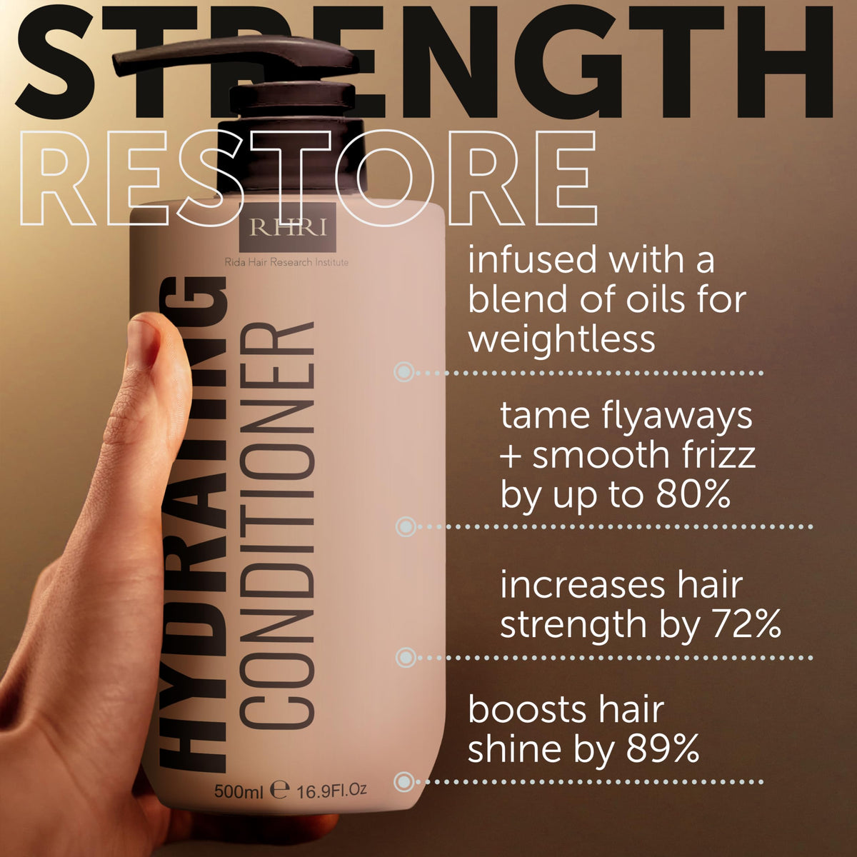 Rida Hair Research Institute scalp nourishment ingredients supports balanced scalp health
