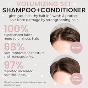 Rida Hair Research Institute volumizing conditioner bottle provides lightweight nourishment for smooth strands
