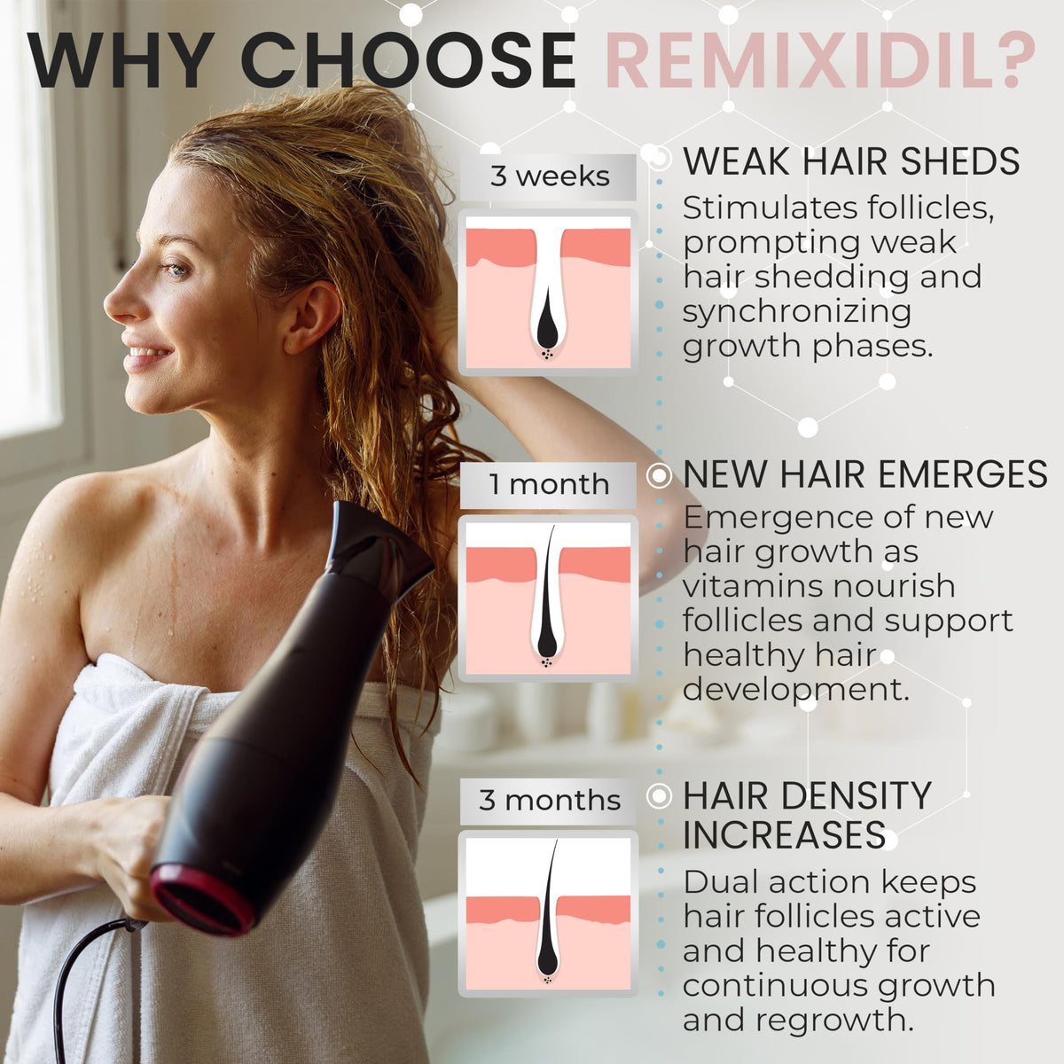 Rida Hair shampoo foam on hand illustrates luxurious lather for cleansing.