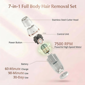 Ridanstian 7-in-1 callus remover for smooth, refreshed heels