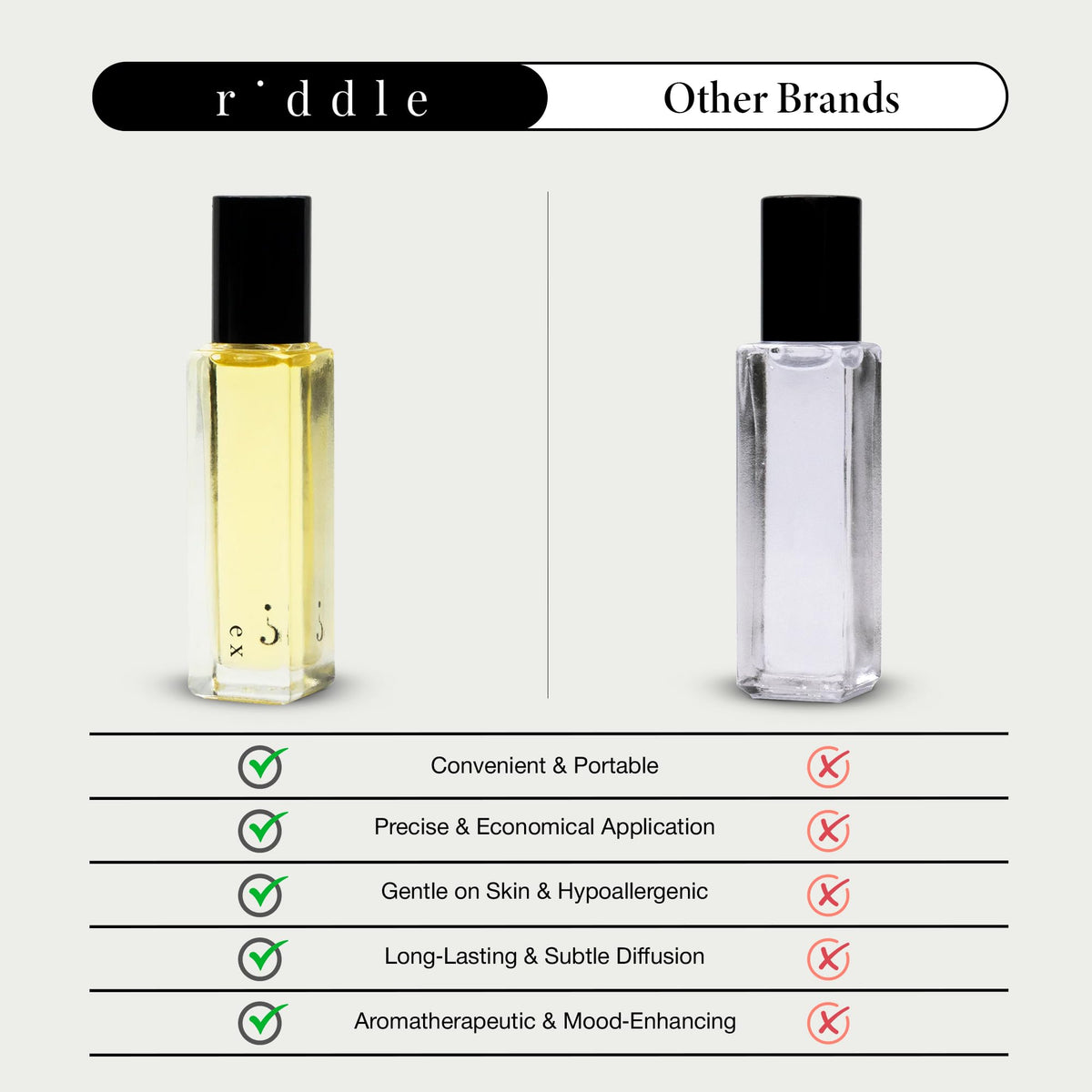 Riddle Ex Roll-On Perfume alcohol-free formula gentle on skin