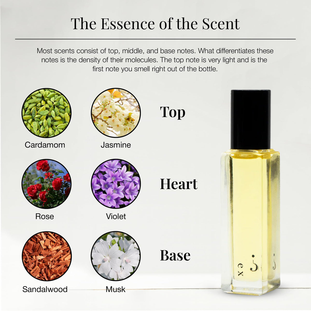 Riddle Ex Roll-On Perfume compact travel case for on-the-go fragrance