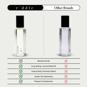 Riddle Oil Muse Roll On gift-ready packaging for special occasions