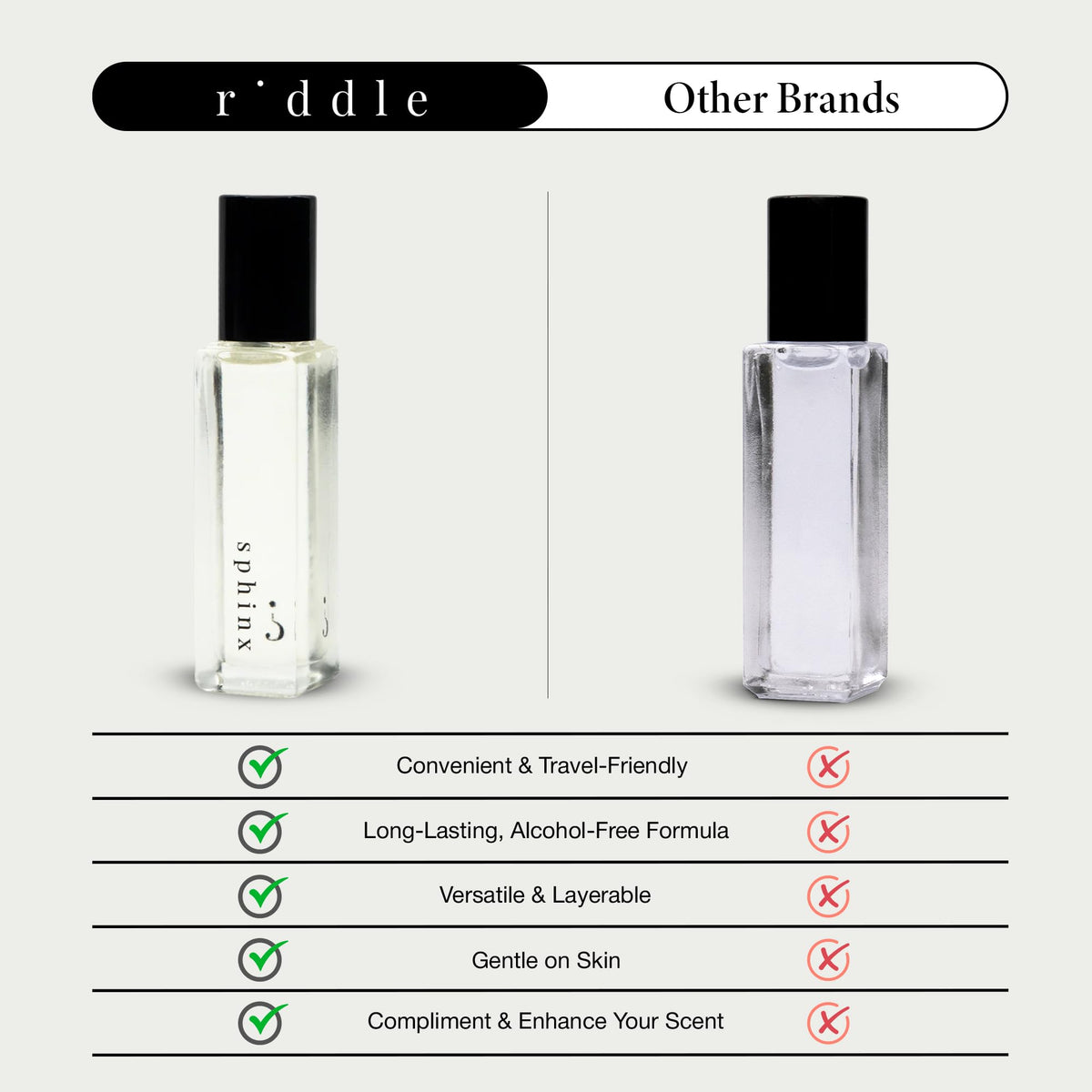 Riddle Sphinx roll-on packaging detail highlight branding and materials
