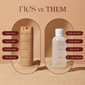 RIES airless pump bottle 3.4oz for shampoo provides mess-free dispensing