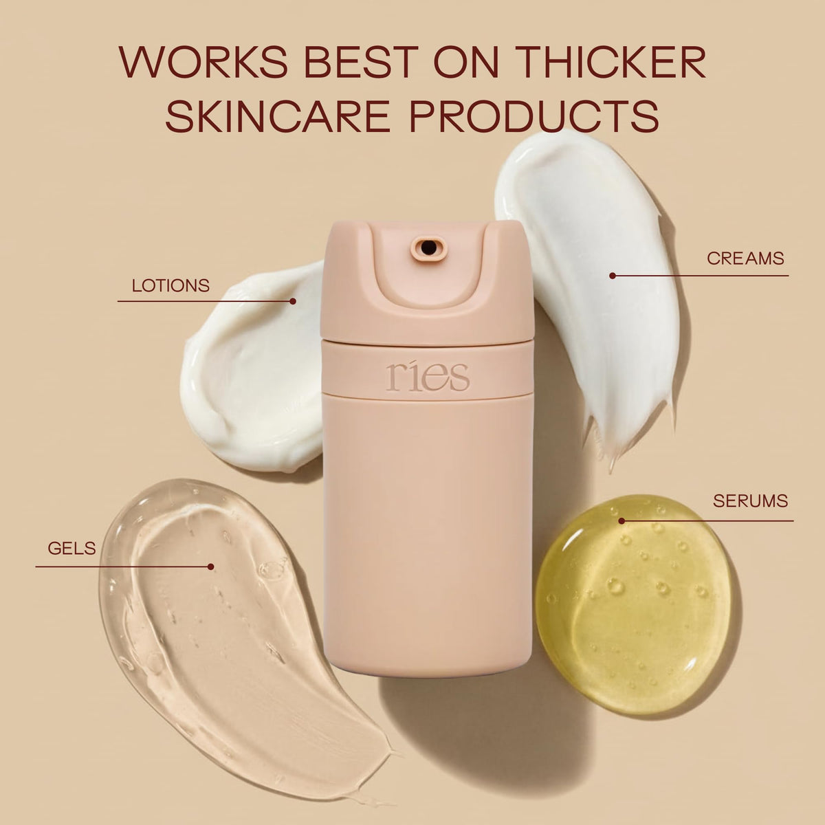 RIES blank bottle 1.7oz lets you customize creams