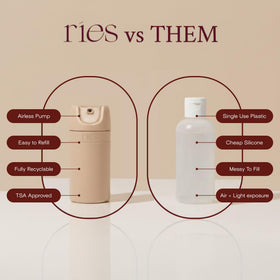 RIES shampoo bottle 1.7oz with pre-labeled design for quick packing