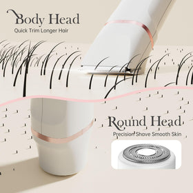 Risina two-head design enabling body trimming and facial detailing.