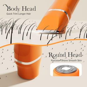 Risina hypoallergenic ceramic blades reduce irritation during delicate trims