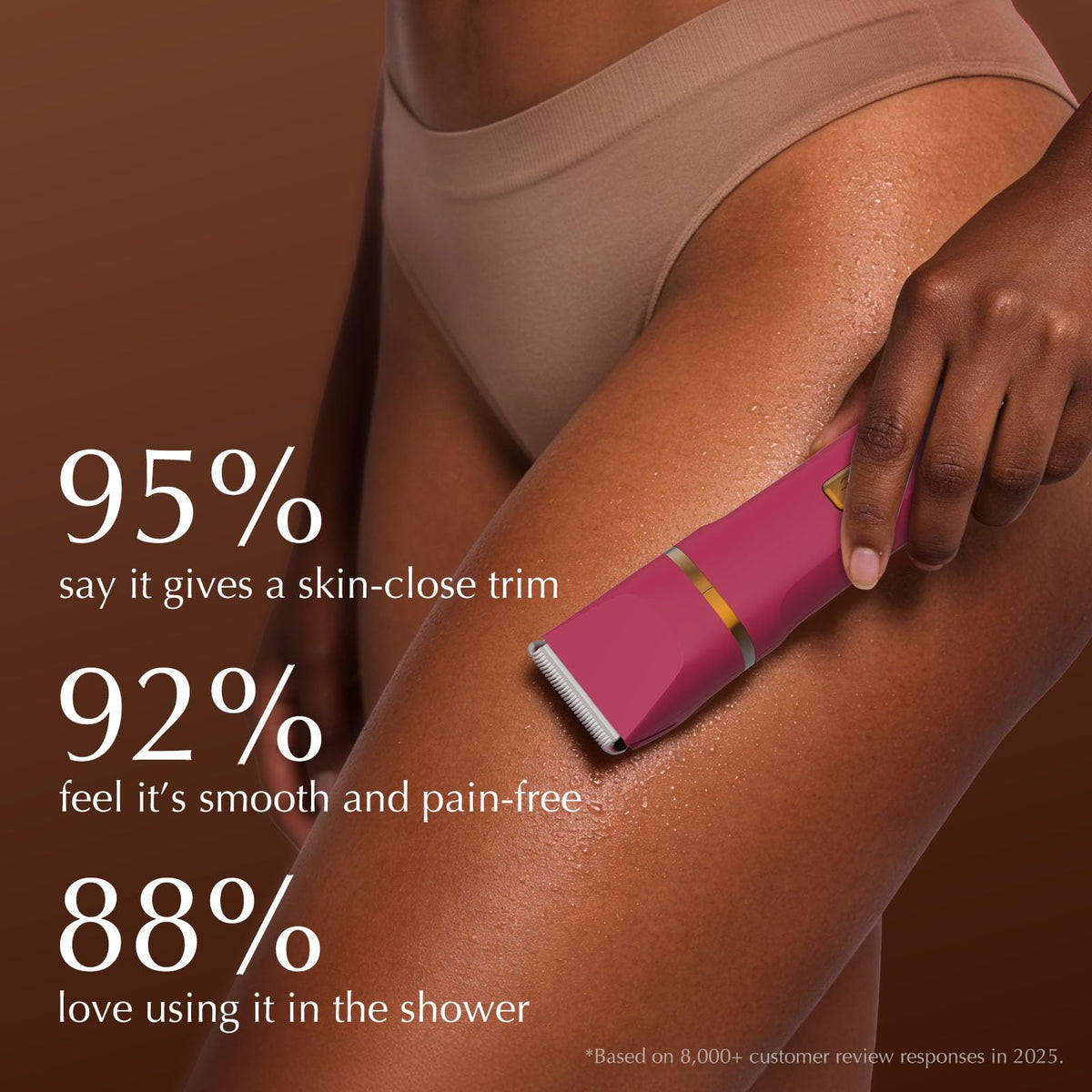 Risina IPX7 waterproof design for shower use.