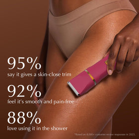 Risina IPX7 waterproof design for shower use.