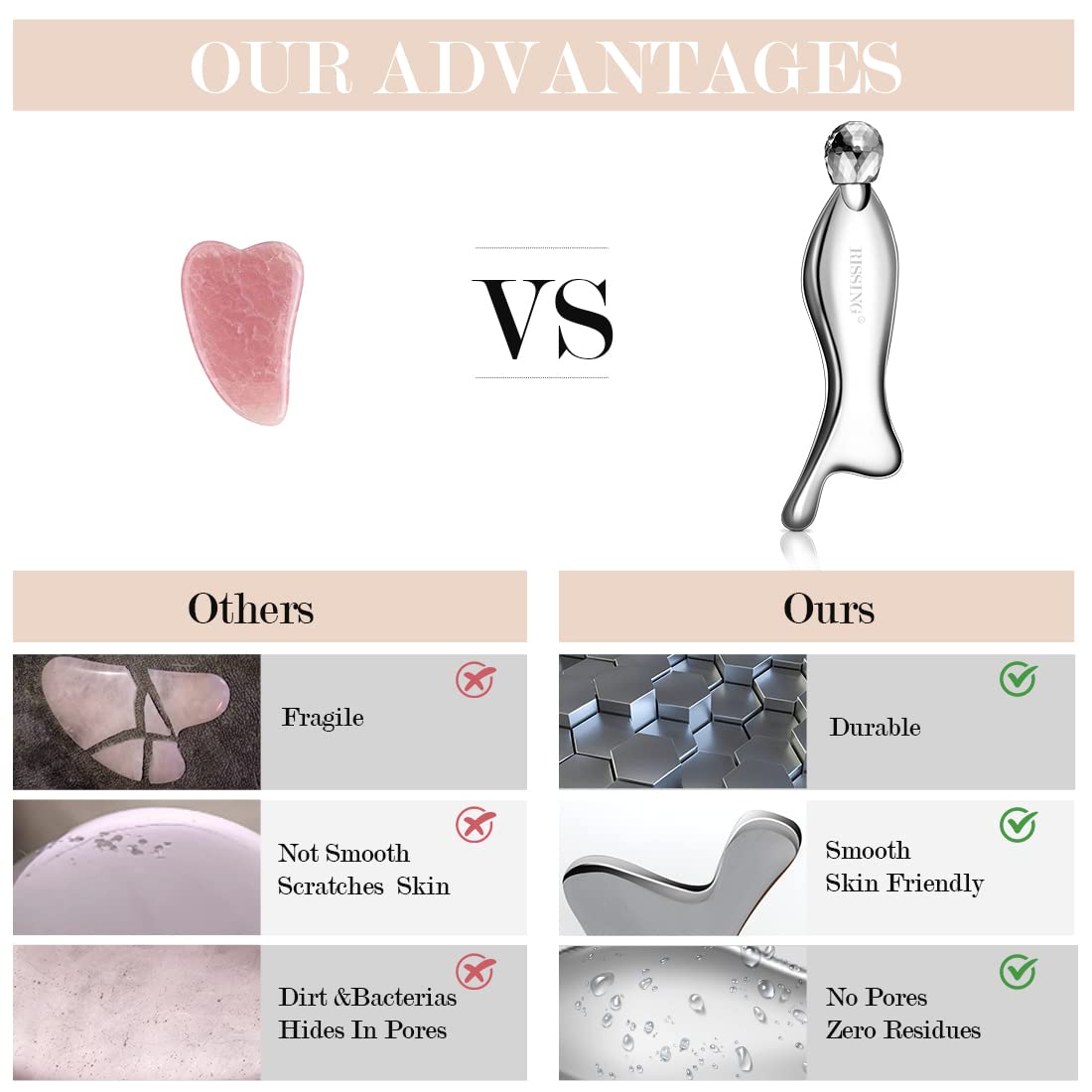 RISSING gua sha tool in box highlighting portable kit for on-the-go use