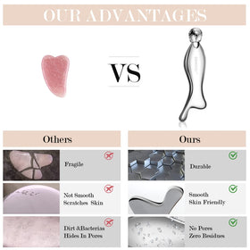 RISSING gua sha tool in box highlighting portable kit for on-the-go use