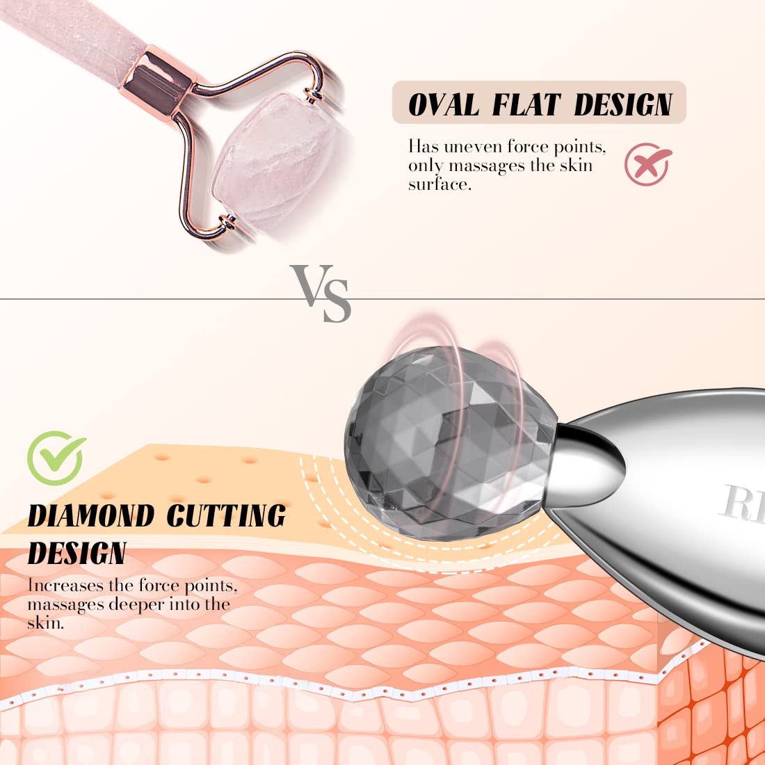 RISSING gua sha tool angled edge demonstrates adjustable pressure alignment