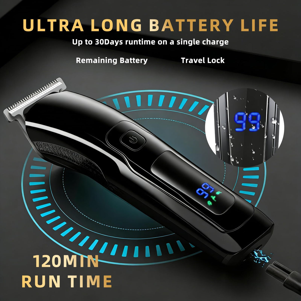 Ritarga all-in-one grooming kit for versatile male grooming routines