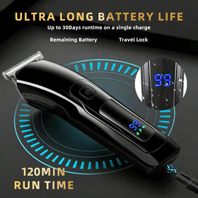 Ritarga all-in-one grooming kit for versatile male grooming routines