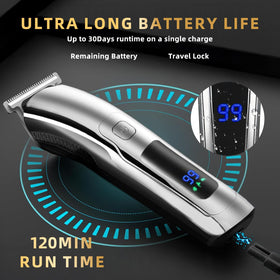 ritarga USB-C fast charging powers up quickly for extended grooming sessions