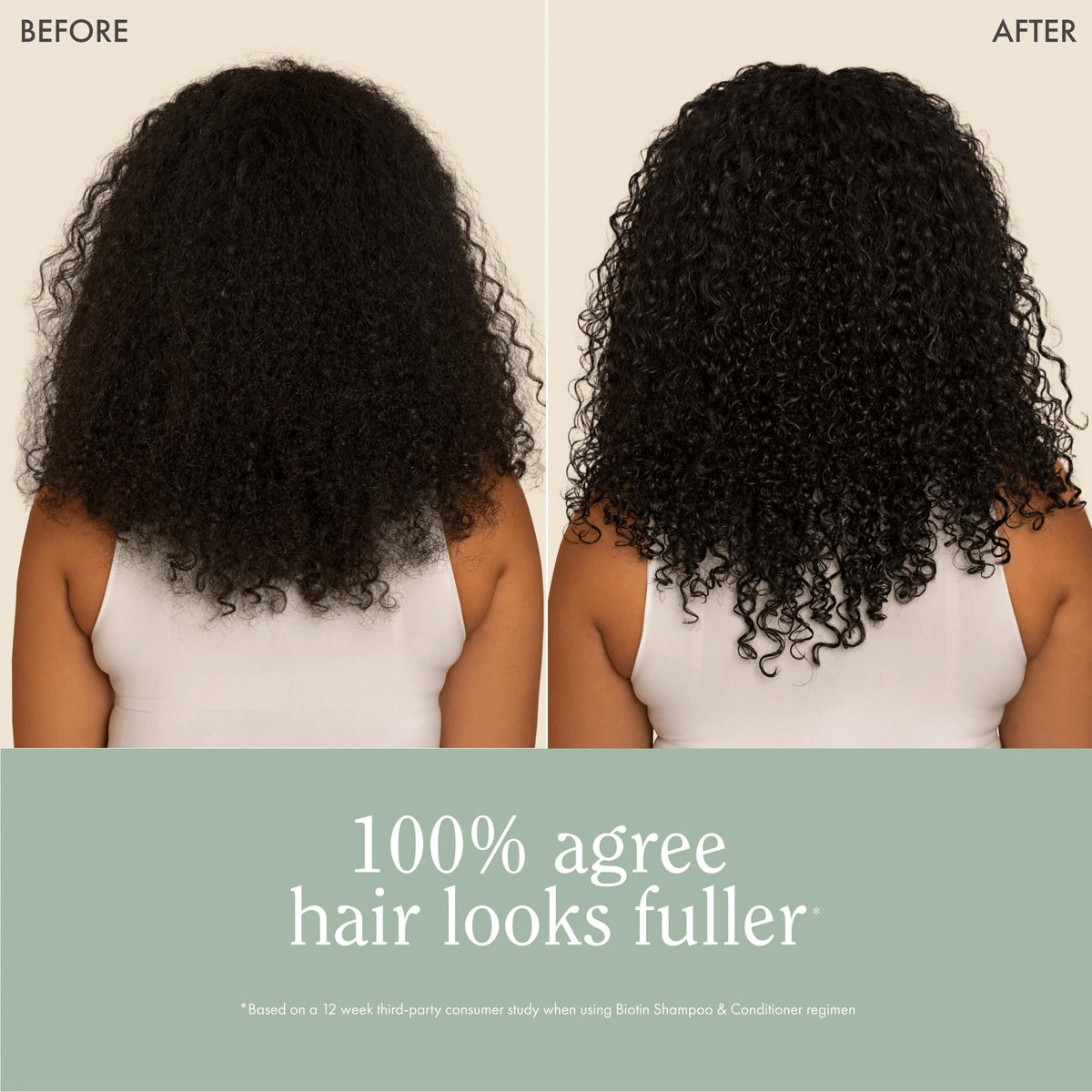 Rizos Curls travel biotin wash bottle side view with travel-friendly grip.