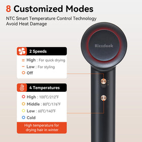 Rizzdeek hair dryer magnetic nozzle for precise styling.