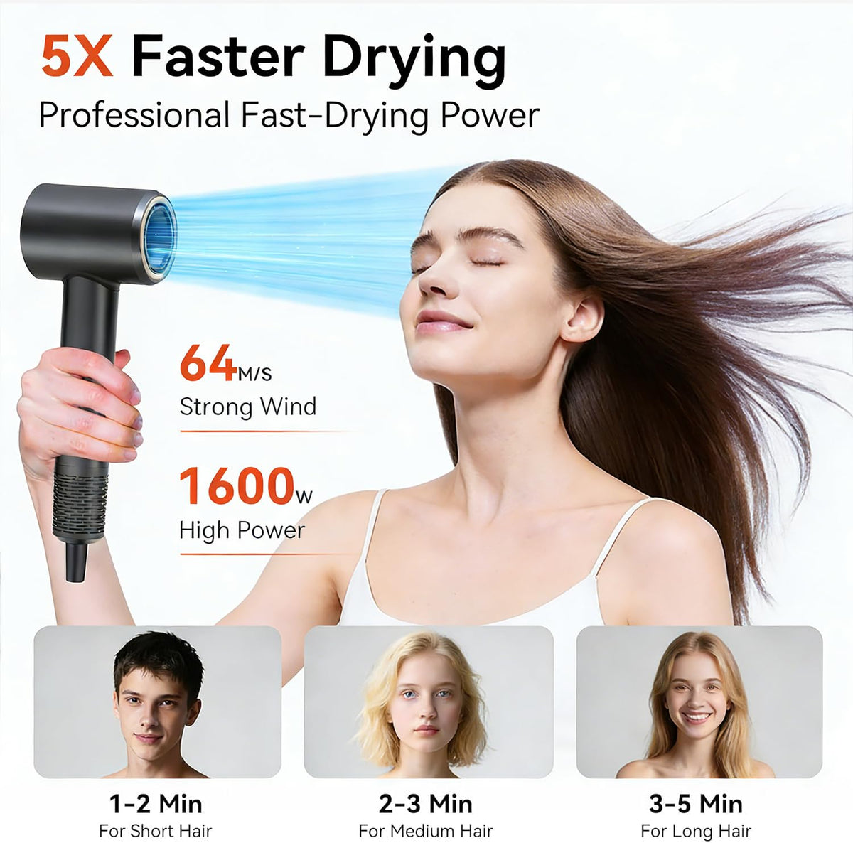 Rizzdeek hair dryer thermo-control display highlighting safe, consistent heat.