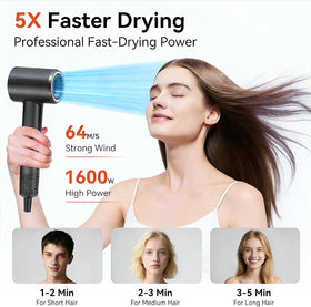 Rizzdeek hair dryer thermo-control display highlighting safe, consistent heat.