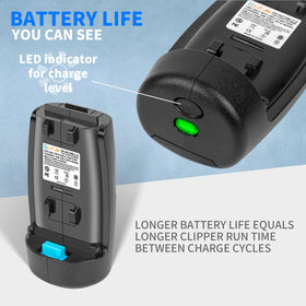 RLJT JIN DBLC-2 tool-free installation allows fast battery swaps