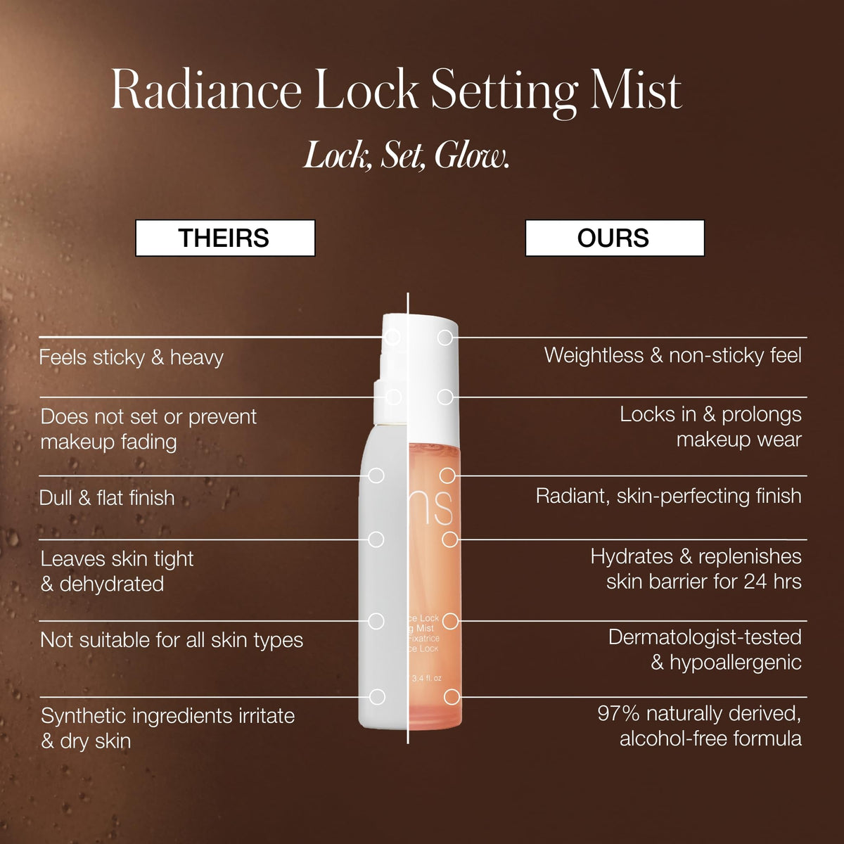 RMS Beauty Radiance Lock Setting Mist bottle with botanical ingredients label