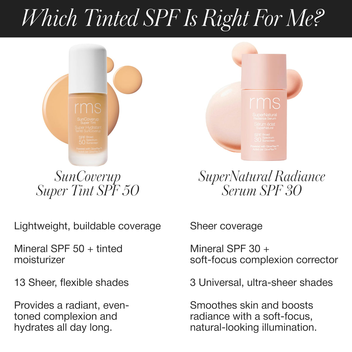 RMS Beauty SunCoverup zinc-oxide close-up emphasizes mineral sunscreen.