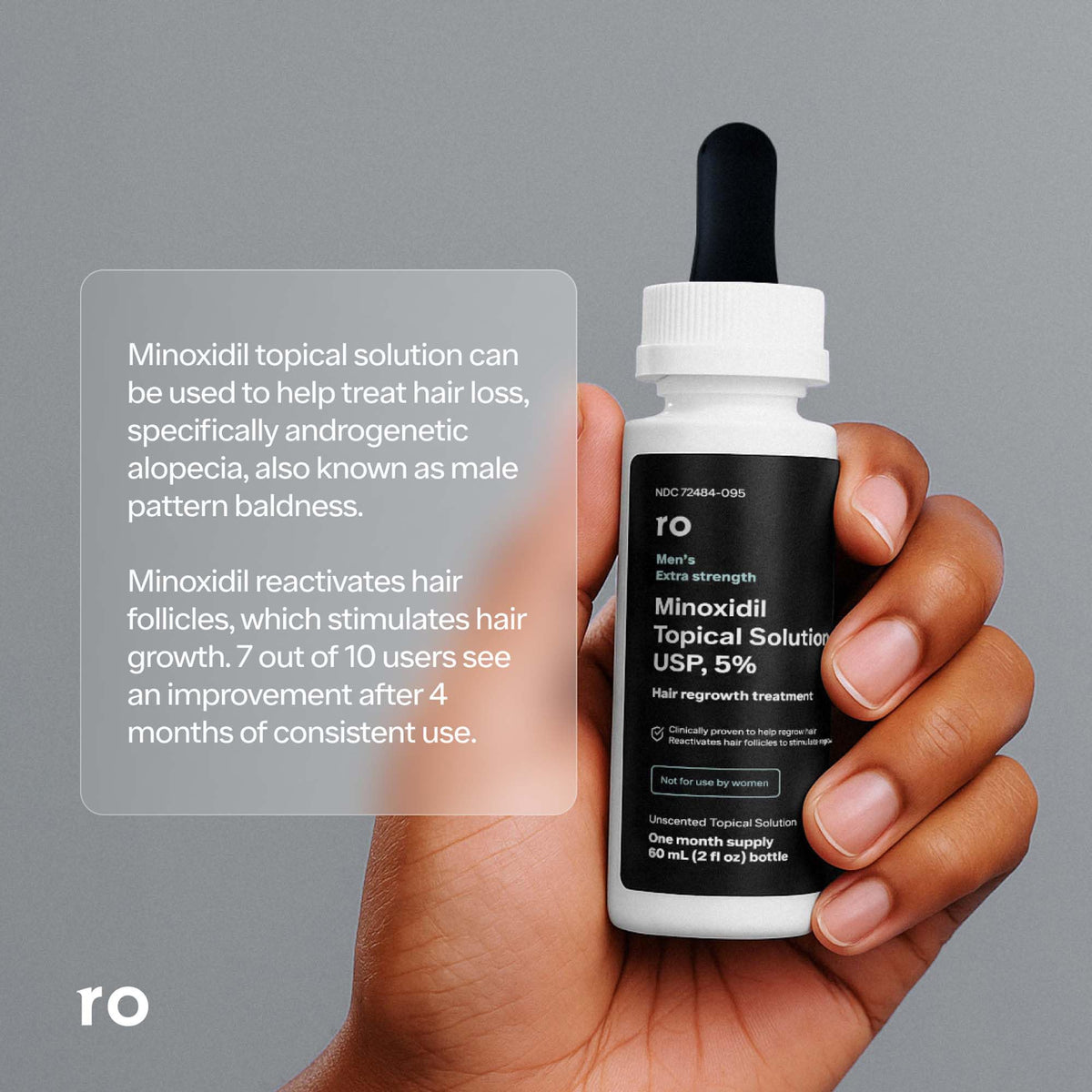 Ro Roman Minoxidil dropper pictured for precise 1 mL scalp dosing