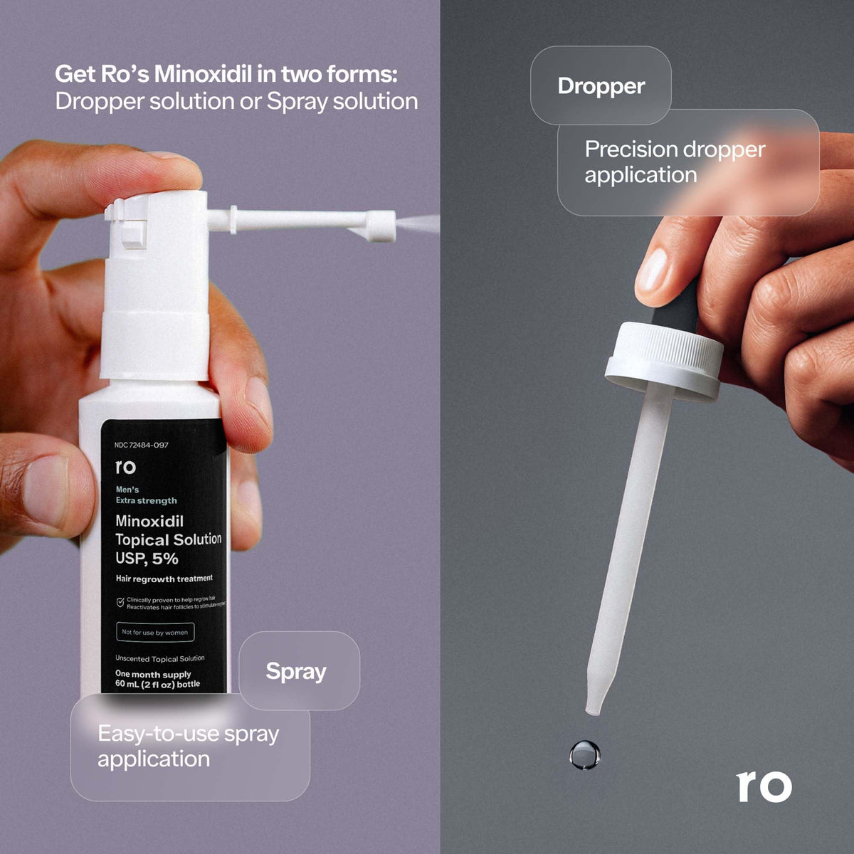 Ro Roman Minoxidil bottle with applicator illustrates measured 1 mL doses