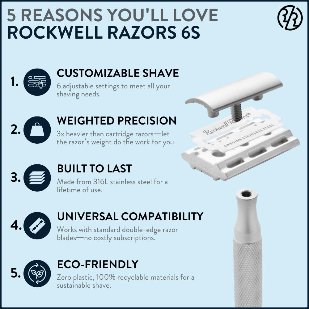 Rockwell 6S adjustable dial demonstrates customizable shaving settings.