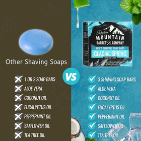 Rocky Mountain Barber arctic-fresh scent evokes cool, wakeful shaves