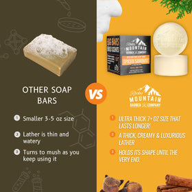 Coconut oil and oat protein in Boulder Bar for a smooth skin and hair feel