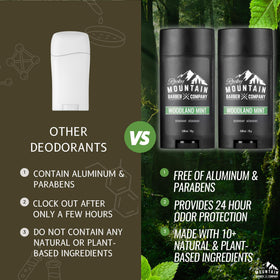 Rocky Mountain Barber Woodland Mint deodorant tubes side by side highlight value.