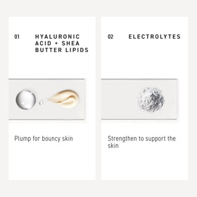 RODAN + FIELDS Hydra Mask Gel Cream facial massage hints at pampering nighttime routine