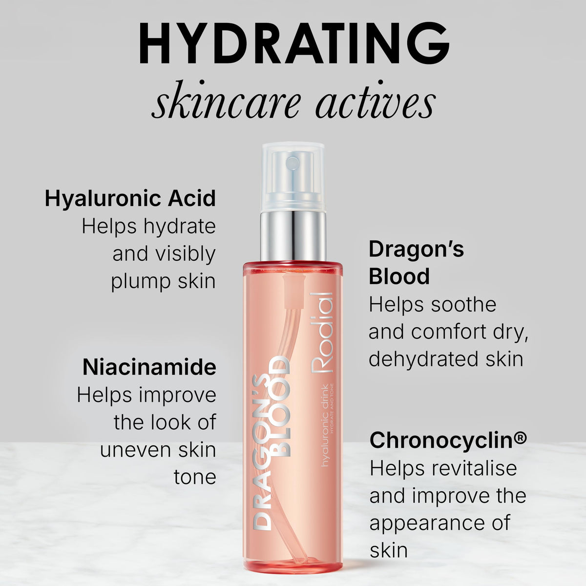 Rodial Dragon's Blood Hyaluronic Drink ingredients highlight Niacinamide benefits.