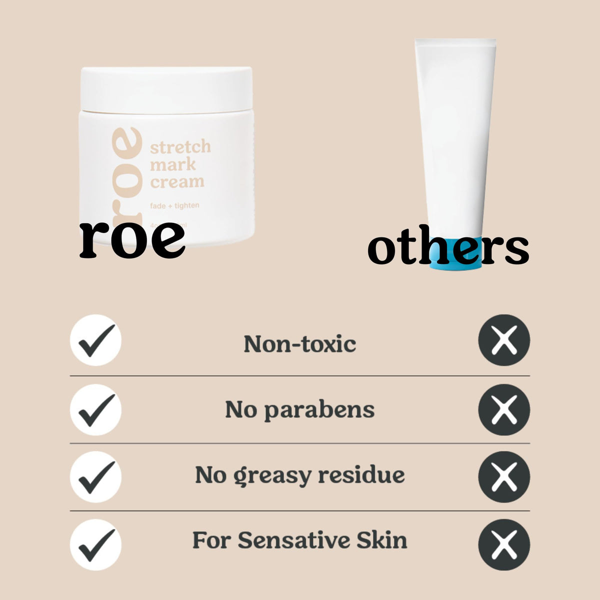 Roe Wellness cream bottle highlighting oil-blend for skin nourishment