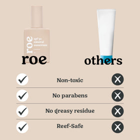 Roe Wellness sunscreen texture shown as non-greasy and easy to spread
