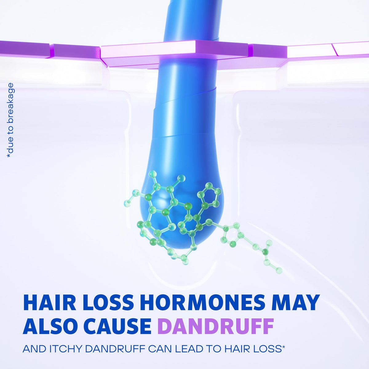 Rogaine 2-in-1 anti-dandruff action reducing flakes