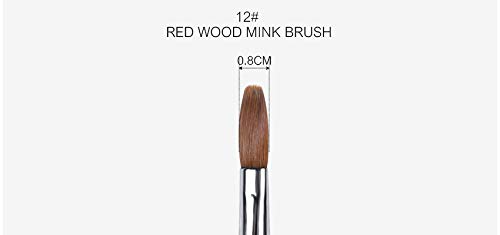 Rolabling nail brush ideal for home DIY nail art projects and touch-ups.