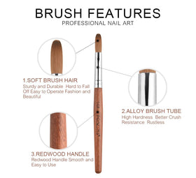 Rolabling professional salon tool for acrylic nail art