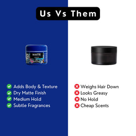 Rolda Matte Hair Paste applied to short to medium hair for lift.
