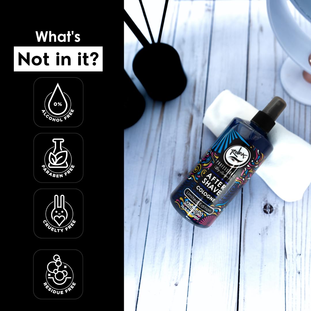 Rolda pro-vitamin branding suggests nourishing care during shaving